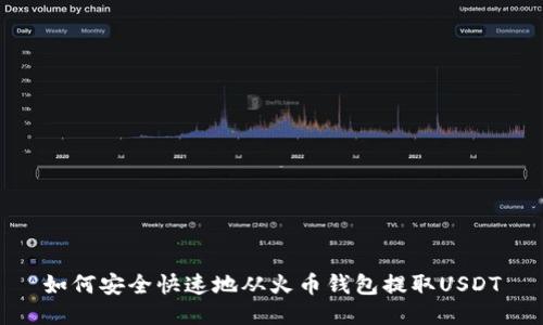 如何安全快速地从火币钱包提取USDT