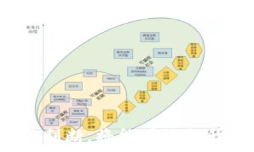   
提升数字钱包安全性与使用体验：详解USDT钱包APP欧意的优势与注意事项

关键词  
USDT钱包, 数字货币, 安全性/guanjianci

什么是USDT钱包APP欧意？
USDT钱包APP欧意是一款专注于USDT（泰达币）交易和存储的数字钱包应用，旨在为用户提供安全、便捷的数字货币管理功能。USDT作为一种稳定币，其价值与美元挂钩，用户在数字货币交易中可用其作为价值储存和交易媒介。因此，拥有一个高效、安全的USDT钱包显得尤为重要。

欧意钱包除了支持USDT的交易与存储外，还兼容多种主流币种。此应用通过高度加密的技术，确保用户资产安全，同时提供用户友好的界面，极大提升用户的使用体验。无论是新手还是经验丰富的交易者，欧意钱包都旨在为其提供必要的工具，以满足其数字货币管理的需求。

USDT钱包APP的优势
使用USDT钱包APP欧意，用户可享受到多项优势：
ol
    li强大的安全性： 欧意钱包应用采用了先进的加密技术，确保用户信息和资产安全。多重身份验证机制、冷存储方案使得用户资产不易受到黑客攻击。/li
    li用户友好的操作界面： 应用界面设计简洁清晰，使用户可以快速上手，不需要复杂的操作流程，适合各类用户。/li
    li多币种支持： 除了USDT，欧意钱包还支持多样化的数字货币，用户可以在一个平台上进行多种币种的管理，极大地方便了交易和投资。/li
    li实时数据监控： 欧意钱包提供实时市场数据更新，包括价格趋势和市场动态，帮助用户及时做出交易决策。/li
    li全天候客户支持： 欧意提供及时的客服支持，无论用户在使用过程中遇到什么问题，都可以得到专业的解答和支持。/li
/ol

如何选择合适的USDT钱包？
在选择一个USDT钱包时，用户需要考虑多个因素，以确保其资金安全和使用的便利性：
ol
    li安全性： 选择具备高安全性的钱包是最重要的，如选用多重签名、两步验证、冷存储等技术能够更好的保护用户资产。/li
    li用户评价： 查阅其他用户对钱包应用的评价与反馈，可以帮助了解其实际使用体验和信誉度。/li
    li功能性： 不同钱包所提供的功能可能有所不同，确保选择的APP满足自身需求，如支持多种币种交易、实时监控等。/li
    li界面友好： 应用的界面设计直接影响使用体验，直观、简洁的界面更容易让用户熟悉和掌握。/li
    li客服响应速度： 钱包的客户服务质量直接关系到用户在使用过程中是否能及时解决问题，确保选择客户服务较为完善的钱包。/li
/ol

USDT钱包如何保证用户资产的安全性？
USDT钱包APP欧意在资产安全上的措施包括：
ul
    li冷存储技术： 欧意钱包采取将用户资产冷存储的方式，即将大部分用户资产存储在不与互联网连接的设备中，极大程度上降低了被黑客攻击的风险。/li
    li加密技术： 用户账户信息通过高强度的加密保护，确保其信息无法被未授权的第三方访问。/li
    li多重身份认证： 用户在登录时需要经过多重身份认证流程，从而增加了账户被攻击的难度。/li
    li安全审计： 定期对钱包进行安全性审计，确保所有安全措施运行正常，及时发现和修复潜在的安全漏洞。/li
/ul

如何有效使用USDT钱包APP进行交易？
想要高效利用USDT钱包APP进行交易，可以参考以下方法：
ol
    li熟悉市场动态： 通过钱包内提供的实时数据功能，及时掌握市场行情，为交易决策提供依据。/li
    li设置合理的投资策略： 根据自身的风险承受能力和市场走向，制定合理的买入和卖出策略，切勿盲目跟风。/li
    li定期监控资产： 定期查看资产状况，评估投资组合，调整策略以应对市场波动。/li
    li利用止损和止盈设置： 在交易时设置止损和止盈点，帮助在市场急剧波动时减少损失或锁定收益。/li
/ol

可能面临的问题及解决方案
h4问题一：如何恢复被盗或遗失的账户？/h4
如果您的USDT钱包账户遭到盗用或遗失，首先要保持冷静，及时采取措施：
ul
    li联系客服： 及时联系欧意钱包的客服，报告情况，了解具体应对措施。/li
    li更改相关密码： 如果可能，立即更改与钱包相关的密码及其他登录信息，以防止黑客进一步获取您的资产。/li
    li双向验证： 启用双向认证等安全措施，以增强账户的保护。/li
    li追踪交易记录： 检查最近的交易记录，了解资金去向，并提供给客服以便追踪。/li
/ul

h4问题二：遇到转账失败怎么办？/h4
如果在使用欧意钱包进行转账时遇到失败，可以采取以下步骤进行排查和解决：
ol
    li检查网络连接： 确保您的设备网络连接正常，因为转账操作需要稳定的网络支持。/li
    li确认地址与金额： 再次确认转账的目标地址与金额输入是否正确，确保无误后再次尝试转账。/li
    li支付手续费： 检查您的账户是否有足够的USDT支付转账手续费，缺少手续费将导致转账失败。/li
    li联系客服： 如果以上情况均得到确认却仍然失败，建议联系钱包客服，寻求帮助以解决问题。/li
/ol

h4问题三：如何高效管理多种数字货币？/h4
面对多种数字货币的管理，以下几点建议可以帮助您更高效地管理资产：
ul
    li分类管理： 可以将不同币种分类存储，方便日后查找，同时关注各币种的市场动态，了解其价格波动。/li
    li设置投资目标： 针对各类币种设置独立的投资目标，确保资金分配合理，降低整体风险。/li
    li定期复盘： 定期对各类币种进行复盘，评估其涨跌原因，及时调整投资策略。/li
    li使用多功能钱包： 选择像欧意这样支持多种数字货币的应用，可以减少转换成本，提高管理效率。/li
/ul

h4问题四：怎样处理钱包更新带来的问题？/h4
在使用USDT钱包时，有时会遇到钱包更新带来的应用兼容性或功能问题，建议采取以下步骤：
ol
    li及时更新： 钱包更新通常是为了修复Bug或增强安全性，建议用户及时更新到最新版本。/li
    li查看更新说明： 在更新钱包之前，允许阅读更新内容，了解哪些功能进行了改变。/li
    li保持反馈： 遇到更新后出现的新问题，可以通过申请反馈功能告诉客服，确保问题可以被快速解决。/li
    li预备备份： 更新之前最好备份钱包数据，以防更新中发生意外，可防止数据丢失。/li
/ol

h4问题五：如何进行USDT的安全交易？/h4
为了确保USDT交易的安全，可以遵循以下几个实践：
ul
    li避免公共Wi-Fi： 在公共网络下进行交易存在安全风险，尽量在安全、私密的网络环境下进行交易。/li
    li设置复杂密码： 设定强密码，并定期更新，确保账户的安全性。/li
    li实时监测： 关注交易进度与确认，确保每笔交易都在您的预期中展开，及时处理异常情况。/li
    li选择可靠的交易对手： 在进行交易时，务必选取信誉良好的用户进行交易，减少交易风险。/li
/ul

总之，使用USDT钱包APP欧意将大大简化您在数字货币领域的操作与管理。通过注重安全性、选择合适的策略，再结合对市场的了解与判断，将能有效提升您的交易体验和赚取收益的机会。同时，对于问题的应对也会使您在使用过程中更加得心应手，最终实现安全、高效的数字货币投资。