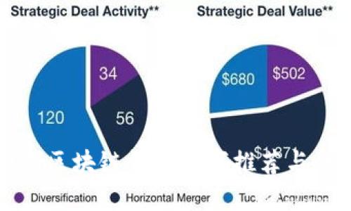 十大创意区块链钱包名字推荐与命名策略
