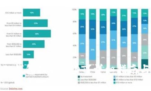 如何操作小狐狸钱包提取USDT？详细指南与常见问题解答