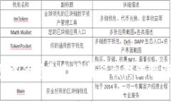 如何将数字钱包中的资金无缝转移到传