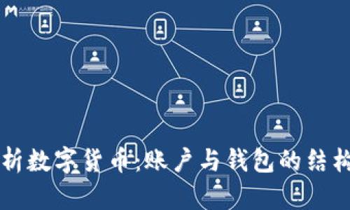深入解析数字货币：账户与钱包的结构与作用