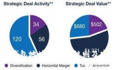 区块链钱包地址的检验规则及安全指南