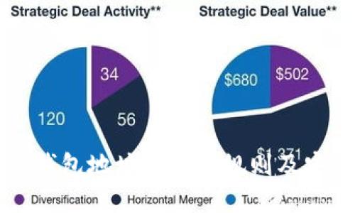 区块链钱包地址的检验规则及安全指南