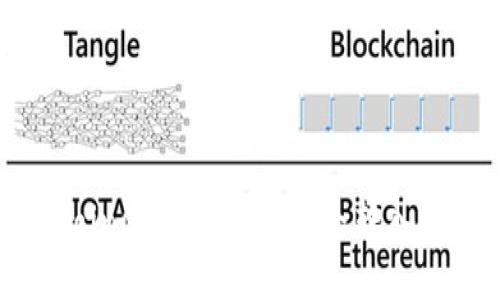  如何将CoinCola的资产安全转入数字钱包？
