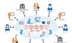 如何有效利用数字钱包乘车码，提升你