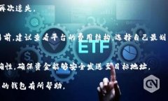 内容推广现代金融：2023年最佳虚拟数