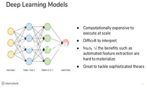 下面是我为您撰写的内容：


数字对公钱包业务：企业支付新选择