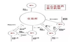 :数字钱包红绿灯设置指南数字钱包红