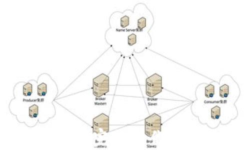 
处女座数字钱包：如何为追求完美的你提供最佳金融管理解决方案