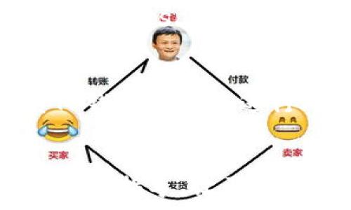   
关于TP钱包和火币网USDT的兼容性及使用指南

关键词  
TP钱包, 火币网, USDT

引言
在数字货币交易日益普及的今天，越来越多的用户开始关注如何安全、便捷地管理他们的加密资产。其中，TP钱包和火币网是两个备受关注的平台。TP钱包作为一款功能强大的数字资产管理工具，支持多种加密货币的存储与交易，而火币网则是全球知名的交易所之一，提供丰富的数字资产交易服务。USDT（Tether）作为一种被广泛使用的稳定币，便于用户在市场波动中规避风险。本文将深入探讨TP钱包是否能够接收火币网的USDT，并提供使用该组合的详细指南。

1. TP钱包的基本功能
TP钱包是一款多链数字资产钱包，支持多种主流加密货币的存储、转账与交易。其主要功能包括：
ul
    listrong资产管理：/strong用户可以轻松管理不同种类的加密资产，包括比特币、以太坊、USDT等。/li
    listrong转账功能：/strong用户可以快速向其他钱包或交易所进行转账，转账过程简单、高效。/li
    listrong安全性：/strongTP钱包采用了多种安全措施，包括私钥离线存储和多重签名技术，确保用户资产安全。/li
    listrong去中心化交换：/strong用户可以在TP钱包内部进行去中心化交易，无需依赖任何中心化平台。/li
    listrong交易所支持：/strongTP钱包可以直接与多个交易所对接，方便用户在多平台间进行交易。/li
/ul

2. 火币网的USDT介绍
火币网是全球领先的数字资产交易平台之一，支持多种加密货币交易，其中包括USDT。USDT是一种与美元挂钩的稳定币，由Tether公司发行，旨在提供一种稳定的数字货币，便于用户在加密市场中进行交易与投资。火币网上的USDT可以用于在平台内进行交易、兑换其他数字资产，用户可以根据市场需求进行灵活操作。

3. TP钱包是否可以接收火币网的USDT
TP钱包无疑是支持USDT的，因此用户可以在TP钱包中接收来自火币网的USDT。用户只需准备好TP钱包的USDT钱包地址，在火币网进行提现操作即可。但是，需要确保用户在火币网所提现的USDT与TP钱包接收的USDT格式一致。目前，TP钱包支持的USDT是基于ERC20和TRC20的网络协议，因此用户在火币网提现时，应选择相应的网络。

4. 使用TP钱包接收火币网USDT的步骤
接收火币网USDT到TP钱包的具体步骤包括：
ol
    listrong注册并登录TP钱包：/strong如果用户还没有TP钱包账户，首先需要下载安装TP钱包，并完成注册与登录。/li
    listrong获取USDT钱包地址：/strong在TP钱包的资产页面，找到USDT，点击“接收”，复制生成的USDT钱包地址。/li
    listrong登录火币网：/strong在浏览器中打开火币网，输入账号和密码，完成登录操作。/li
    listrong进行提现操作：/strong点击“资产”，选择“提现”，在提取界面选择USDT，并粘贴收到的TP钱包地址。/li
    listrong确认提取：/strong根据提示填写提取金额，完成安全验证后确认提取，等待区块链确认即可。/li
/ol

5. TP钱包优势
TP钱包在管理数字资产方面具有庞大的优势，尤其是在使用USDT时，用户可以获得以下诸多好处：
ul
    listrong安全性强：/strongTP钱包支持私钥离线存储，提升了数字资产的安全性。/li
    listrong多链支持：/strongTP钱包支持多种链的数字资产，方便用户进行多种加密资产的统一管理。/li
    listrong用户体验优：/strongTP钱包界面友好，操作简单，适合各类用户使用。/li
    listrong灵活性高：/strong可以快速进行跨平台转账，用户持有的USDT可以快速提现到所需的地方。/li
/ul

6. 常见用户问题解析
在使用TP钱包和火币网进行数字资产管理时，用户可能会遇到一些常见的问题，以下将逐一进行分析：

问题1：TP钱包的USDT转账费用是多少？
TP钱包在进行USDT转账时收取的费用通常取决于所使用的网络。例如，如果用户选择的是ERC20网络，转账费用将会较高，因为以太坊网络的交易费用会受到网络拥堵程度的影响。而如果用户选择的是TRC20网络，转账费用通常会低很多。用户在进行转账前可以参考当前网络的手续费情况，选择合适的网络进行操作。此外，用户在转账金额上也可以设置优先级，以便更快完成 transactions。

问题2：如何确保提现到TP钱包的USDT安全？
为了确保提现到TP钱包的USDT安全，用户应注意以下几点：首先，确保TP钱包的USDT地址无误，避免因复制粘贴错误而导致资金损失。其次，用户在进行大额提取时，可以先小额测试，确保提款顺利后再大额提现。此外，使用TP钱包时，建议开启多重签名和两步验证功能，以提高账户的安全性。最后，务必妥善保管自己的私钥和助记词，避免由于泄露造成的资产损失。

问题3：火币网USDT提现到TP钱包后，如何查看到账余额？
用户在火币网成功提现到TP钱包的USDT后，通常可以在TP钱包的资产页面中查看到账余额。一般情况下，提取的USDT到账时间取决于区块链网络的确认速度。用户可在TP钱包的USDT页面，点击刷新按钮查看余额更新。如果资金在合理时间内没有到账，建议用户检查火币网的提现记录，以及网络波动情况，必要时联系火币网客服或查阅区块浏览器确认交易状态。

问题4：TP钱包和火币网的USDT支持哪些网络协议？
TP钱包支持的USDT网络主要包括两个：ERC20和TRC20。ERC20是基于以太坊区块链的USDT，而TRC20是基于波场链的USDT。用户在进行转账操作时，应根据自己TP钱包的接受协议选择相应的提现网络。值得注意的是，不同协议的USDT无法直接互通，因此用户在提现时应确保选用与TP钱包相兼容的网络，以免导致资金丢失。

问题5：如果TP钱包的USDT充值地址显示错误，应该如何处理？
如果在TP钱包中发现USDT充值地址错误，用户应立即停止所有转账操作，确保不再向该地址发送资金。接着，用户应该注销当前TP钱包并重新安装，以获取新的USDT地址。如果用户在错误地址已经发送了资金，则应尝试联系TP钱包的客服进行处理。然而，转账一旦进入区块链，通常是不予恢复的，因此用户在提取和接收资金时要特别小心。

结论
结合TP钱包与火币网，用户可以高效地接收和管理USDT，享受加密资产的便利与安全。然而，在实际使用过程中，用户仍需关注交易费用、地址准确性及网络选择等问题，以确保资产的安全与流畅性。希望本文能够为用户提供有效指导，让更多用户放心使用TP钱包和火币网进行数字资产交易。