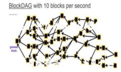   关于TP钱包和火币网USDT的兼容性及使