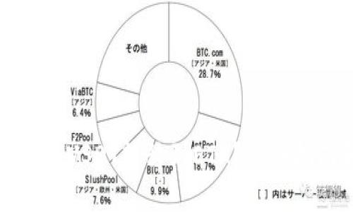 如何将钱包中的USDT转移到ETH？详细指南和步骤解析