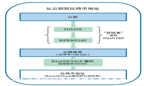 深入了解USDT钱包地址及其使用方法