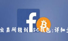 如何将USDT从交易所转到BSC钱包：详细