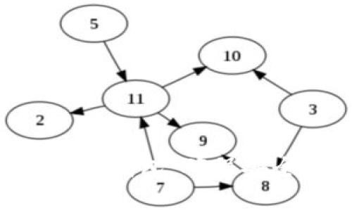 如何有效加密ETH钱包，确保安全性与隐私保护