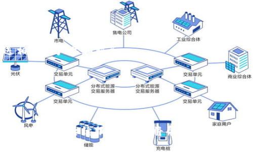 数字钱包如何有效邀请新用户：全面指南
数字钱包, 用户邀请, 营销策略/guanjianci

引言
数字钱包近年来成为了金融科技领域的热门话题，尤其是在移动支付和电子商务迅速发展的背景下。数字钱包不仅为用户提供了便捷的支付方式，还促进了无现金社会的逐步实现。然而，市场竞争激烈，如何有效邀请新用户，成为数字钱包服务提供商必须面对的重要课题。本文将详细探讨数字钱包邀请新用户的策略和技巧。

理解用户需求
在邀请新用户之前，首先要理解目标用户群体的需求和期望。不同的人群对数字钱包的需求差异是明显的。例如，年轻用户可能更关注于快捷的支付体验，而中老年用户则可能更看重安全性和易用性。因此，服务提供商需要通过市场调研，了解各个用户群的特征，为其量身定制相应的邀请策略。

提供吸引人的注册奖励
为了吸引新用户，许多数字钱包会提供注册奖励，这可以是现金、优惠券或积分等形式。这种初始奖励不仅能吸引用户注册，还能激励他们在注册后的短时间内进行首次交易。例如，用户在成功注册后，可以获得10元的现金红包，若用户在24小时内完成首笔交易，还能额外获得5元的返利。这种策略有效地降低了新用户的使用门槛，提升了他们的参与意愿。

建立推荐系统
推荐系统是邀请新用户的一个重要工具。通过现有用户的推荐，能够有效增强潜在用户的信任感。每当现有用户推荐新用户注册数字钱包时，双方都可以获得相应的奖励。这种模式不仅能够提升用户的参与度，甚至可以形成良性的社交传播。例如，一个用户如果成功邀请了三位朋友注册并完成交易，每人都能获得一定的奖励。这种互惠互利的策略可以迅速扩大用户基数。

用户体验
用户体验是决定新用户是否愿意继续使用数字钱包的关键因素。数字钱包的应用应具备简洁的界面、流畅的操作流程和清晰的功能指引。在设计应用的时候，应特别注意以下几点：首先，简化注册流程，尽量减少用户所需输入的信息; 其次，提供多种登录方式，比如社交媒体账号登录，以提高用户的便捷性; 第三，确保应用的安全性，通过多层加密和生物识别等技术保障用户信息的安全。

利用社交媒体进行推广
社交媒体是现代营销的一个重要渠道，通过平台如微博、微信和抖音等进行数字钱包的推广，可以有效吸引新用户。尤其在中国，社交网络对用户的影响巨大。可以采用KOL（关键意见领袖）带动话题，通过他们在社交媒体上的影响力迅速吸引目标用户。此外，利用用户生成内容（UGC）进行宣传，可以增加可信度和感染力。用户分享自己的使用体验，能够增加潜在用户的信任和兴趣。

针对性广告投放
除了社交媒体，针对性的在线广告也是吸引新用户的有效手段之一。通过数据分析，识别潜在用户的行为习惯和兴趣偏好，制定精准的广告投放策略。例如，针对经常在线购物的用户推送数字钱包的使用案例，可以提高用户注册的可能性。这种数据驱动的广告策略，能够最大化广告投放的回报率。

关注用户反馈并及时改进
用户的反馈可以为数字钱包的邀请策略提供重要的参考依据。通过定期的用户满意度调查，以及对用户反馈的跟踪和分析，可以及时发现应用存在的问题并加以改进。特别是在新用户注册后的一段时间内，向用户发送反馈问卷并附赠小礼品，能够有效提高用户参与度，收集到的反馈信息也可以为后续的产品迭代提供重要数据支持。

常见问题分析

1. 数字钱包如何确保新用户的安全性？
在金融科技领域，用户的安全性是重中之重。为了确保新用户的资金和个人信息安全，数字钱包服务提供商通常会采取多种安全措施：
首先，使用强大的加密技术来保护用户的数据传输。SSL/TLS加密可以防止黑客通过中间人攻击窃取用户信息。此外，数字钱包通常会采用PCI-DSS标准，以确保交易过程中的数据安全。
其次，引入多重身份验证（MFA）机制，例如，在用户登录和进行重要操作时，要求输入验证码或使用指纹识别。这些措施可以有效防止未经授权的访问，保障用户账户的安全。
同时，定期进行安全审计和风险评估，确保系统的安全性和稳定性，及时发现并修复潜在的安全漏洞。保护用户的金融安全是数字钱包有效吸引新用户的前提。

2. 如何有效提升数字钱包的用户粘性？
用户粘性是指用户在使用数字钱包过程中的忠诚度和持续使用的意愿。提升用户粘性的方法有很多：
首先，提供卓越的客户服务。通过多渠道的客服支持，及时回应用户的咨询和反馈，增强用户的信任感。
其次，定期推出更新和新功能，以提升用户体验。用户在体验到持续的功能改进时，可能会更加依赖于该应用。
另外，可以通过用户社区的建设，增强用户之间的互动。鼓励用户分享使用心得，组织线上线下的活动，培养用户的归属感。
最后，利用大数据分析，精准推送个性化的优惠和服务，增加用户的使用频率。

3. 数字钱包的推广是否需要市场细分？
市场细分在数字钱包推广中起着关键作用。通过市场细分，您可以定位到特定的用户群体，有针对性地制定营销策略：
例如，年轻用户群体可能更加关注便捷的支付体验和社交功能，因此可以设计广告突出这些亮点。而对于中老年用户，则可能需要强调安全性和易用性，通过简单直观的界面和安全保障措施来吸引这类用户。
市场细分还可以帮助服务提供商了解竞争对手的优势与不足，从而制定差异化的产品和服务策略，提升市场竞争力。

4. 如何评价数字钱包的市场竞争状况？
数字钱包的市场竞争状况呈现出多样性和复杂性。首先，在技术方面，许多数字钱包竞相推出创新功能，如区块链技术、智能合约等，以提升用户体验和安全性。其次，在用户获取上，多个钱包通过高额的注册奖励和推广活动争夺市场份额，导致了用户获取成本的上升。
竞争不仅来自传统金融机构的数字化转型，还来自新兴的金融科技公司以及全球各地的科技巨头。面对如此竞争态势，数字钱包服务商应灵活调整市场策略，通过提供独特的用户价值来脱颖而出。
最后，市场竞争的监管政策也对各大数字钱包服务商产生影响，各国的法律法规对于数据隐私、安全和支付体系的要求不尽相同，服务提供商需要密切关注和及时应对。

5. 数字钱包在未来的发展趋势是什么？
数字钱包的未来发展趋势可以从多个方面进行分析：
首先，人工智能和大数据技术将更多地融入数字钱包的运营中，通过机器学习等技术分析用户行为，提供个性化的金融服务。例如，利用AI技术可以预判用户的消费行为，推送相关的产品和服务。
其次，区块链技术的应用将使数字钱包的安全性显著提升。去中心化的特性为用户提供更高的隐私保护，同时也能提升交易的透明度和可追溯性。
另外，数字钱包在跨境支付领域的应用将变得愈加广泛，尤其是在贸易全球化加速的大背景下。用户将更多地依赖数字钱包进行国际交易，这为数字钱包带来了新的机遇。
最后，随着政策监管不断完善，数字钱包的合规性也将不断加强，服务提供商需要更加注重与监管机构的沟通与合作，确保能够合法合规地运营。

总结
数字钱包在用户邀请和推广上的策略多种多样，结合用户需求、市场趋势和技术创新，能够为服务提供商带来了无穷的可能性。采纳合理的营销策略、用户体验，加之高效的用户支持和后续服务，无疑将帮助数字钱包在竞争激烈的市场中占据一席之地。唯有不断适应变化和创新，才能在未来保持可持续发展的能力。