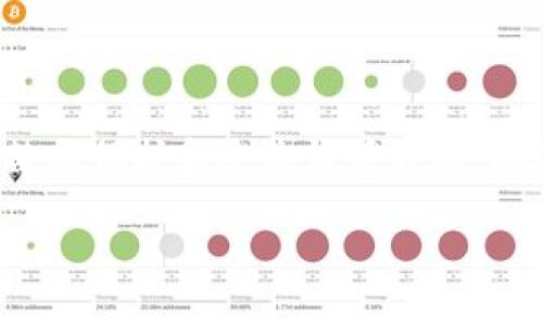 : 数字钱包服务全面启动，了解如何利用数字钱包提升您的财务管理

数字钱包, 财务管理, 支付安全/guanjianci

在当今数字化的时代，数字钱包已成为一种便捷的财务管理工具。数字钱包不仅方便用户进行日常支付，同时也为他们提供了一种安全、快速的方式来管理和存储资金。随着各大金融科技公司的不断发展和创新，数字钱包的服务已在许多地方实现全面启动，推动了无现金支付和颠覆传统银行的趋势。本文将详细介绍数字钱包的基本概念、优势、使用方法以及可能面临的挑战。

什么是数字钱包?

数字钱包，通常也称为电子钱包，是一种存储和管理电子货币的工具。用户可以通过数字钱包进行在线支付、接收款项，以及存储信用卡信息、优惠券和其他财务数据。数字钱包可以以手机应用程序的形式存在，如Apple Pay、Google Pay、支付宝、微信支付等，用户只需将其银行账户或信用卡与数字钱包绑定，便可随时随地进行支付。

数字钱包的工作原理

数字钱包的工作原理相对简单。在使用数字钱包时，用户需要首先下载相应的应用程序，并完成注册和身份验证。一旦完成这些步骤，用户就可以通过数字钱包来管理资金。无论是在购物时扫描二维码还是在线购买商品，数字钱包都会通过加密技术确保交易的安全性。此外，数字钱包通常依赖于NFC（近场通信）技术进行支付，从而使得交易过程更为便捷快速。

数字钱包的优势

数字钱包的优势有很多，其中之一是提升了支付的便利性。用户只需掏出手机，几秒钟即可完成交易。而不再需要携带现金或卡片。此外，数字钱包还提供了额外的安全层面。许多数字钱包都采用了指纹识别、面部识别等生物特征认证，确保用户的资金安全。

另外，数字钱包还可以帮助用户更好地管理个人财务。许多数字钱包具有预算管理和消费分析功能，使用户可以清楚了解自己的支出情况，帮助节省开支。这种智能分析可以为用户的决策提供依据，促进理性消费。

数字钱包在安全性方面的考虑

虽然数字钱包提供了许多便捷的功能，但安全性仍然是用户最为关注的问题之一。为了保障用户信息和资金的安全，数字钱包采用了多重安全措施。例如，加密技术、双因素认证和身份验证等都极大地降低了账户被盗用的风险。此外，用户在使用数字钱包时也需要注意不要分享个人登录信息，定期更新密码，以防止潜在的风险。

数字钱包的应用场景

数字钱包的应用场景非常广泛，包括在线购物、线下实体店支付、转账、收款、汇款等。一些商家甚至提供了针对使用数字钱包支付的客户的折扣和优惠，提高了用户使用数字钱包的积极性。随着更多商家接受数字钱包支付，用户的支付选择将更加多样化，这也有助于推动无现金社会的到来。

数字钱包面临的挑战

尽管数字钱包的使用日益普及，但它仍面临一些挑战。首先是部分用户可能仍对数字钱包的安全性存有疑虑。一些用户对电子支付的接受度较低，习惯于现金交易。其次是技术和硬件的局限。一些地区可能尚未覆盖或者流量套餐不足，导致数字钱包的支付体验不佳。此外，监管政策的不确定性也可能影响数字钱包的推广。

如何选择适合自己的数字钱包

选择适合自己的数字钱包，需要考虑多个因素。首先是支持的支付方式。不同的数字钱包可能支持不同的支付渠道，比如支付宝更适合在中国使用，而PayPal在国际交易中使用更为普遍。其次是安全性评估，选择那些具有良好安全记录和用户评价的数字钱包。同时，用户还需要根据自身的需求选择是否需要额外的财务管理功能。

数字钱包的未来发展趋势

随着科技的不断进步和消费者行为的变化，数字钱包将持续演变和发展。从AI智能分析到区块链技术，未来数字钱包将与更多创新相结合，提供更加个性化和安全的服务。金融科技的融合将推动数字钱包的生态系统进一步完善和扩展，为消费者带来更多便利。

结论

数字钱包作为现代支付的产物，为用户提供了便利、高效和安全的财务管理工具。无论是在日常消费、转账和理财方面，数字钱包都显示出了其独特的优势。虽然在普及过程中仍面临不少挑战，但随着技术进步和用户认知的提升，数字钱包的应用必将更加广泛，未来发展值得期待。

### 可能相关问题

1. **数字钱包如何保障用户隐私?**
   
   数字钱包如何保障用户隐私?

   数字钱包在保障用户隐私方面采取了多重措施。首先，用户的交易数据和个人信息会被加密存储，只有在必要时（例如用户授权支付时）才会被调用。数字钱包开发者通常遵循严格的隐私政策和法规，确保用户的数据不会被滥用。其次，许多数字钱包会提供用户控制设置，允许用户自行选择哪些信息是可以共享的、哪些是保密的。此外，消费者在选择数字钱包时，应该优先考虑那些透明和用户友好的平台。

   监管方面，许多国家和地区对数字钱包服务商施加了监管要求，要求其遵循用户隐私保护条款。因此，合规性显得尤为重要，合法运营的平台才能更好地保护用户隐私。

2. **如何解决数字钱包支付失败的问题?**

   如何解决数字钱包支付失败的问题?

   数字钱包支付失败可能由多种原因造成，包括账户余额不足、网络问题、系统错误等。首先，用户应该检查钱包的资金状态，确保账户内有足够的余额进行交易。其次，确认网络是否连接正常，如果出现网络不稳定，支付应该暂时搁置。在支付过程中，确保相关应用已更新到最新版，以避免因软件问题造成支付失败。如果问题依旧存在，用户可以联系数字钱包的客服寻求专业支持。

   改善支付体验，用户还可以选择多个支付方式以备不时之需，减少支付失败对日常生活的影响。了解选择配合使用的商家的支付政策也很重要，一些商家可能对某些支付渠道支持欠佳。

3. **数字钱包与传统银行账户有哪些区别?**

   数字钱包与传统银行账户有哪些区别?

   数字钱包与传统银行账户在一些基本功能上略有不同。首先，数字钱包通常用于小额支付和日常消费，更注重便捷性，而传统银行账户则更侧重于资产管理和理财功能，通常支持存款、贷款等多种业务。其次，数字钱包往往无需用户提供复杂的身份验证，仅需手机号码或电子邮件注册即可，而银行账户的开设则需要提供众多证件和资料。

   此外，数字钱包通过移动设备实现支付，而传统银行账户通常需要通过银行网点或ATM进行操作，这使得数字钱包在使用的灵活性上更胜一筹。但也因此，数字钱包在资金保障和利息收益方面相对传统银行的功能较弱。

4. **数字钱包的手续费有哪些?**

   数字钱包的手续费有哪些?

   数字钱包的手续费因平台和支付方式的不同而有所差异。一般来说，用户在使用数字钱包进行消费时，大部分平台不会收取手续费，但在提现或转账时，可能会涉及一定的费用。例如，从数字钱包提现至银行账户时，可能需支付转账手续费，这个费用通常以交易金额的一定比例来计算。此外，国际转账或货币兑换时，手续费也可能相对较高。

   用户在选择数字钱包的时候，可以查看其收费标准及政策，避免产生意外的费用。经过详细比较后选择那些透明度高且费用合理的平台，有助于确保在使用过程中的经济效益。

5. **数字钱包的法律合规问题如何处理?**

   数字钱包的法律合规问题如何处理?

   法律合规性是数字钱包发展的重要环节，运营商需要遵循各国家和地区的相关法律法规。数字钱包在处理法务合规时，应先进行市场调研，以了解各地监管要求，特别是在用户身份验证、数据保护和反洗钱等方面。此外，与专业法律顾问合作，确保其业务模式符合当地法律规定，能够有效降低运营风险。

   合法合规的运营不仅可以建立用户信任，还能够保障平台的可持续发展。尤其是在金融科技不断变化的环境中，灵活适应监管政策的变化，将成为数字钱包成功的关键。