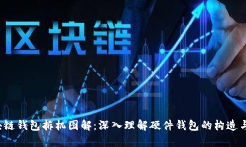 区块链钱包拆机图解：深入理解硬件钱包的构造与维护
