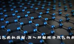  区块链钱包拆机图解：深入理解硬件