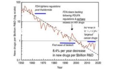 思考一个能解决用户问题的优秀，放进