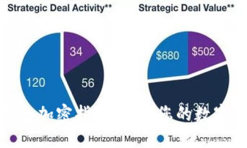 小狐狸钱包加密指南：保护您的数字资产安全
