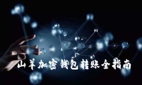  山羊加密钱包转账全指南