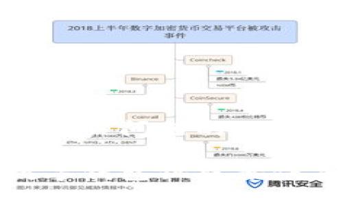 思考一个能解决用户问题的优秀

如何有效应对数字钱包犯罪案件并保障资金安全