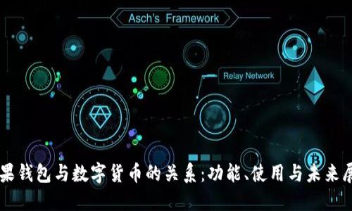 苹果钱包与数字货币的关系：功能、使用与未来展望