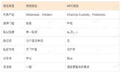 ATC区块链钱包下载 - 安全便捷，轻松管