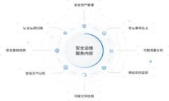    如何将锡德拉提币安全转移到TP钱包