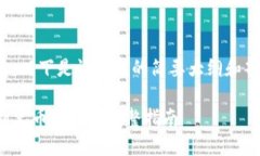 由于字数较长，以下是该内容的简要大