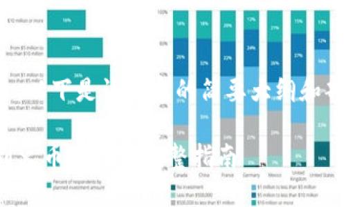 由于字数较长，以下是该内容的简要大纲和部分内容示例。

TP钱包提币到火币平台的完整指南