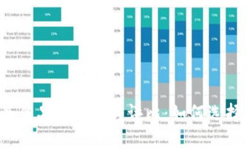 2023年加密钱包最佳品牌推荐与评比：如何选择适合你的加密钱包