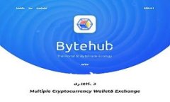 如何安全导出您的数字钱包密钥：详尽