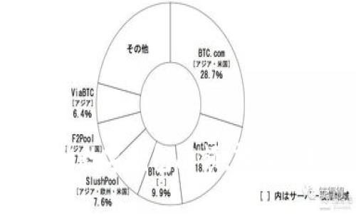 如何提升数字钱包限额，轻松管理资金