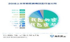 : 如何找回加密空间钱包的密码：全面
