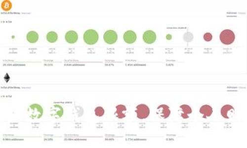如何设置数字钱包限额，保障个人财务安全