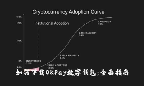 如何下载OKPay数字钱包：全面指南