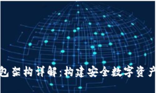 加密钱包架构详解：构建安全数字资产的基础