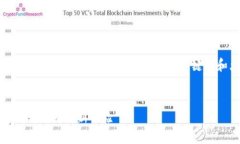 请注意：由于字数限制，我将提供一个