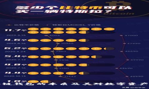 深入探讨区块链钱包的本质及其对数字资产管理的重要性