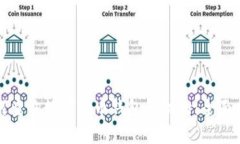 如何查询数字货币钱包的动向：全面指