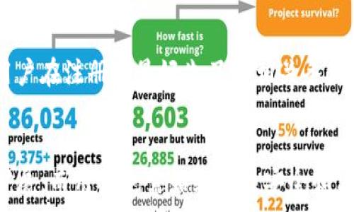   
福州数字钱包活动地址揭秘：让你轻松享受便捷支付的新时代  

关键词  
数字钱包, 福州, 便捷支付/guanjianci  

一、福州数字钱包活动简介  
在当今数字化迅速发展的时代，数字钱包已经成为日常生活中不可或缺的一部分。尤其是在福州，随着智能手机的普及和互联网支付的便利，越来越多的消费者选择使用数字钱包进行日常消费。福州数字钱包活动正是为了鼓励更多的人加入这一支付革命，提升市民的消费体验。  

这项活动通常包括多种推广形式，例如优惠券、红包及积分奖励等，旨在激励消费者使用数字钱包进行支付。活动的地址通常在福州的主要商业区、购物中心和一些指定的商家等地，参与活动后，用户可以享受到更优惠的购物体验。  

二、为什么选择使用数字钱包  
数字钱包以其便捷、高效和安全的特点，迅速被广大用户所接受。首先，数字钱包提供了无现金支付的方式，用户只需通过手机应用即可完成各种支付，避免了找零和携带现金的麻烦。  

其次，许多数字钱包平台在用户交易时会提供不同的福利，例如折扣和积分，进一步吸引消费者使用。此外，数字钱包通常支持多种支付方式，包括二维码支付、NFC支付等，操作简单，极大地便利了用户的日常消费。  

三、福州数字钱包活动的参与方式  
想要参与福州的数字钱包活动，用户只需确保已经下载安装合适的数字钱包应用。通常，活动页的地址会在数字钱包的官方页面或合作商家的宣传中发布，用户可以获得最新的信息。  

在活动期间，用户可以按照活动说明进行相关操作，例如在指定商家消费、扫描二维码完成支付等，同时也可以通过分享活动信息给好友，获得额外奖励。  

四、福州数字钱包活动的好处  
参与数字钱包活动的好处显而易见，除了省去现金支付带来的麻烦外，用户还有机会获得类似消費回馈的奖励。活动中，用户累计的积分可用于抵扣现金、兑换礼品或享受其他专属优惠。  

此外，通过使用数字钱包，用户的信息被安全地保存在应用程序中，减少了面对面交易时信息泄露的风险。许多数字钱包还设置了不同的安全防护措施，如人脸识别、指纹解锁等，提供多重保障。  

五、福州数字钱包活动的参与地点  
活动的具体地点通常是福州著名的商业中心，例如三坊七巷、东街口、福州万达广场等。在这些地方，商家通常会在显眼的地方张贴活动广告，以及对应的二维码，方便消费者参与。  

此外，不同时间段可能会在不同商家举办相应的活动，建议用户及时关注官方信息，以免错失良机。  

六、做好数字钱包使用的安全性  
使用数字钱包固然便利，但用户也应当注意保护个人信息安全。在下载数字钱包应用时，应选择官方网站或可信赖的应用商店进行下载，避免下载到恶意软件。  

在进行支付时，应确保周围环境安全，避免被他人偷窥密码。使用后及时退出账户，并定期更换密码，以增强安全性。  

七、数字钱包未来的发展趋势  
随着科技的进步，数字钱包的应用场景将越来越广泛。未来，除了简单的支付功能，数字钱包有可能与更多的智能设备连接，实现更好的用户体验。  

可以预见，未来的数字钱包不仅限于购物支付，可能会涉及到社交、生活服务等多个方面，让用户的生活更加便利。  

问题与解答  

1. 如何找到福州数字钱包活动的最新信息？  
要获取福州数字钱包活动的最新信息，用户可以通过官方渠道、社交媒体或线下宣传等多种方式进行查询。大多数数字钱包的官方网站会及时更新活动信息，用户可以定期访问，关注活动的开展情况。此外，社交媒体上的官方微博或微信公众号也是获取信息的重要途径，与其他用户互动，还可以分享经验。  

2. 如果我在活动中遇到问题，该如何解决？  
在活动中，用户如遇到问题首先应联系客服。在数字钱包的官方网站或应用内部，一般都会有客服的联系方式或者在线客服功能。用户可以通过电话、邮件或在线聊天的方式寻求帮助。需要注意的是，用户在联系客服时，最好提供详细的问题描述及相关截图，以便客服人员为其提供更快速有效的解决方案。  

3. 数字钱包安全吗？  
安全性是用户普遍关心的话题。大多数数字钱包服务提供者都在安全技术上投入了大量资源，例如采用加密技术、风控系统和多重身份验证机制，来保护用户的财务信息。但是，用户也应注意个人信息的保管，不随意泄露密码或验证码，并保持软件更新，以避免安全漏洞。  

4. 数字钱包是否适合每个人使用？  
尽管数字钱包具有许多优势，但并非每个人都适合使用。有些用户可能对科技不熟悉，或者在操作中会感到困难。此外，对于那些更习惯于现金交易的用户，强行推广数字钱包可能会造成不便。因此，在推广数字钱包的同时，也应考虑用户的实际需求和适应能力，给予充分的指导和帮助。  

5. 数字钱包的费用结构是怎样的？  
大多数数字钱包提供的下载和基本使用是免费的，但是在支付和转账等方面可能会涉及到一定的手续费。具体费用结构常因平台而异，用户在注册前最好先了解相关条款。部分数字钱包还可能根据用户的交易额度收取不同层次的费用。了解这些信息后，用户可以更好地选择和使用数字钱包。  

总结  
福州的数字钱包活动不仅为市民带来了便捷的支付方式，还促进了智慧消费的崛起。随着科技的不断进步，数字钱包的应用场景将不断扩展，而用户也需始终关注安全和实用性，充分利用这一支付工具，享受数字化带来的便捷生活。