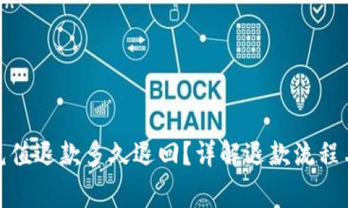 数字钱包充值退款多久退回？详解退款流程与注意事项