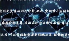 如何在TP钱包中查看币种K线图？/  TP钱