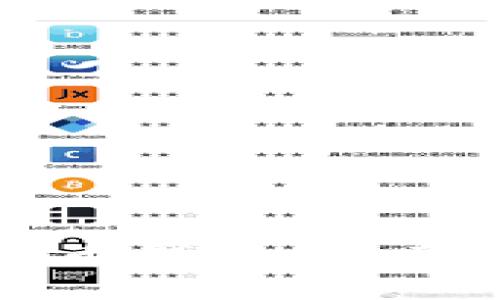: 西安数字人民币钱包：探索数字支付新模式