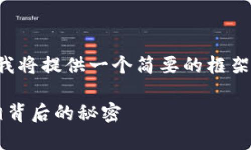 由于您请求的内容字数较多，我将提供一个简要的框架供您参考，方便您进一步扩展。

 新型数字钱包骗局揭秘：真相背后的秘密