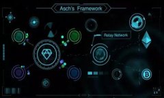 如何选择最佳的USDT钱包来安全存储你