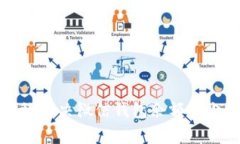 如何有效解决微信钱包余额减少的问题